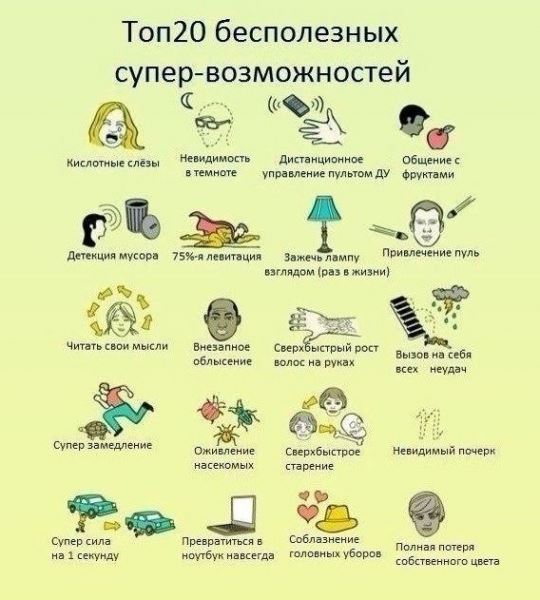 <br />
							Смешные комиксы (20 фото)
<p>					